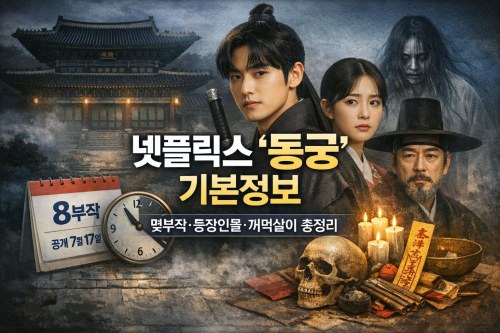 넷플릭스 동궁 기본정보 몇부작부터 등장인물 꺼먹살이까지 한 번에 정리